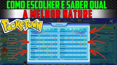 melhor nature para dragonite.